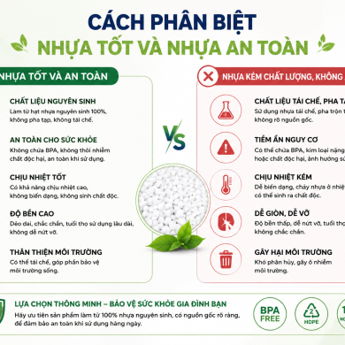 Cách Phân Biệt Nhựa Tốt Và Nhựa An Toàn